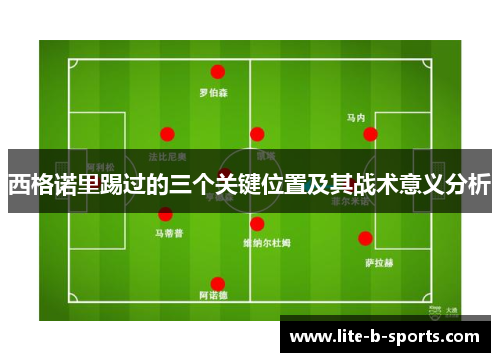 西格诺里踢过的三个关键位置及其战术意义分析