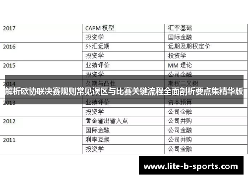 解析欧协联决赛规则常见误区与比赛关键流程全面剖析要点集精华版