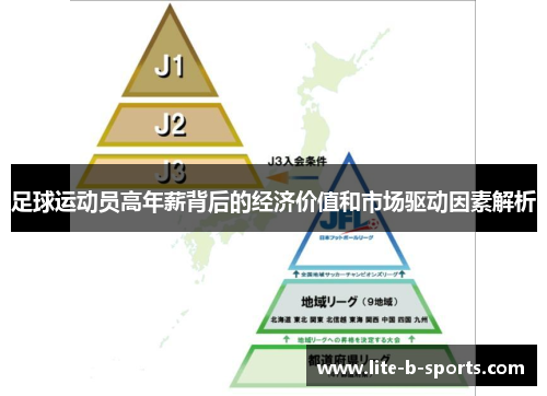 足球运动员高年薪背后的经济价值和市场驱动因素解析
