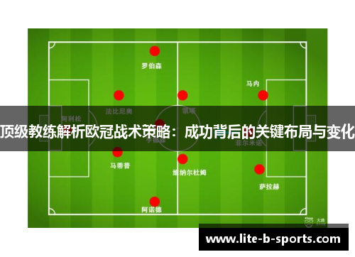 顶级教练解析欧冠战术策略：成功背后的关键布局与变化