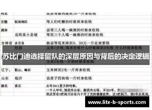 苏比门迪选择留队的深层原因与背后的决定逻辑